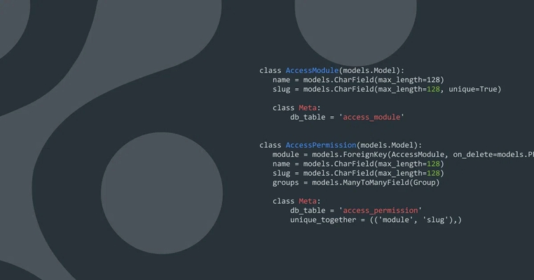 Custom Permissions in Django: Example by DL
