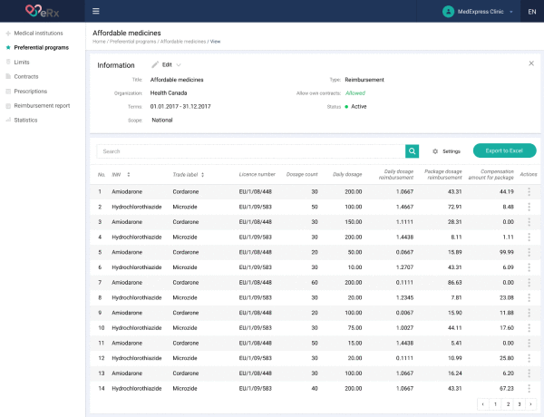 e-Prescribing app