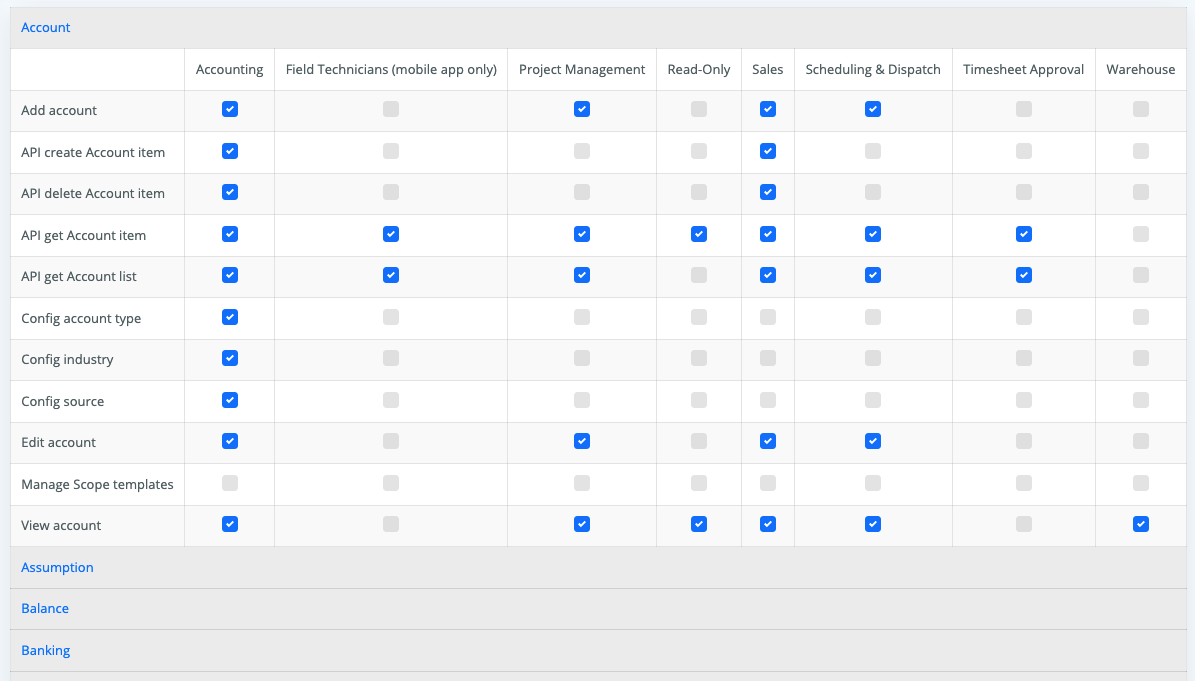 Custom Permissions in Django — ERP Platform Example