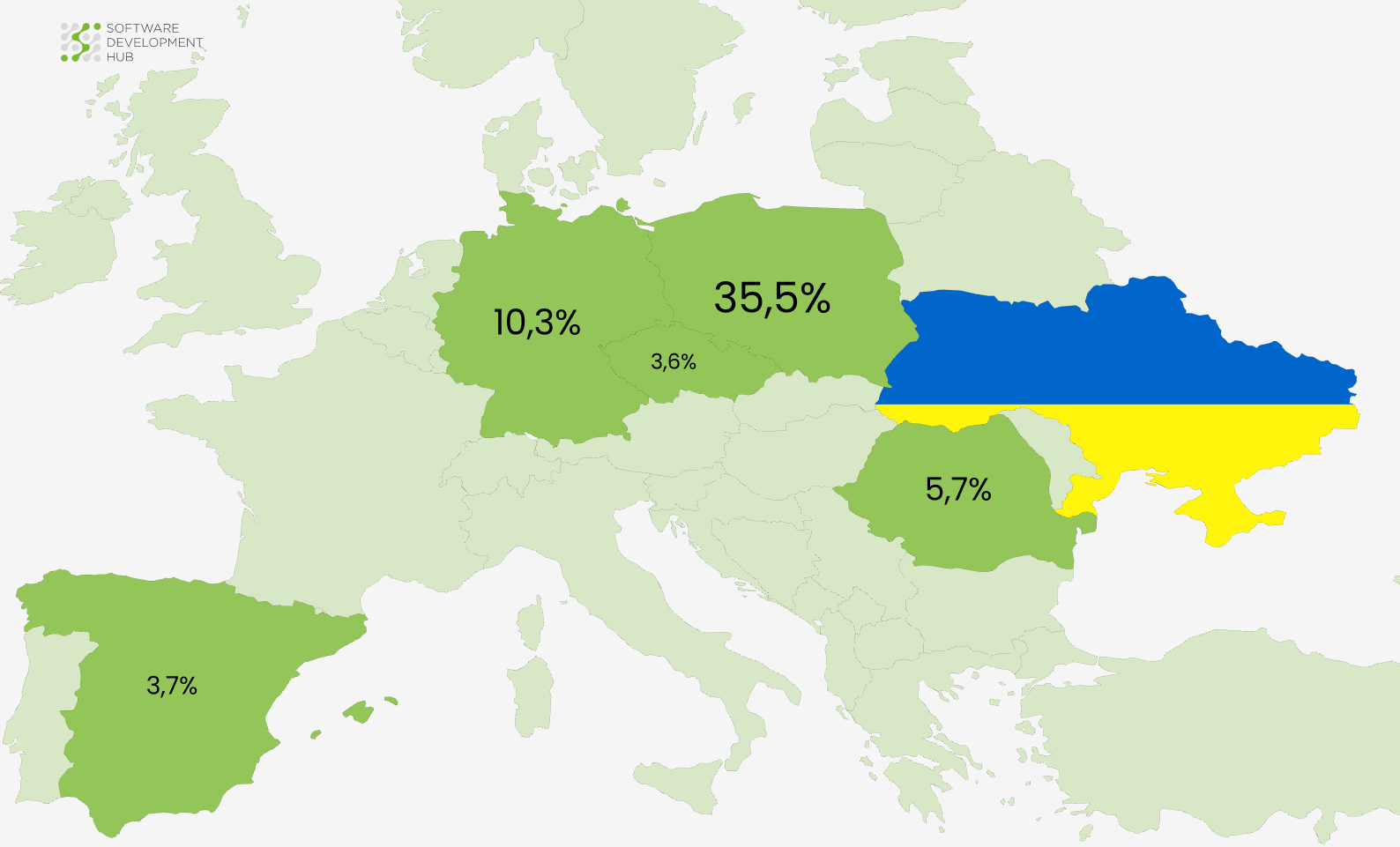 War-Migration of Ukrainian Developers - DL