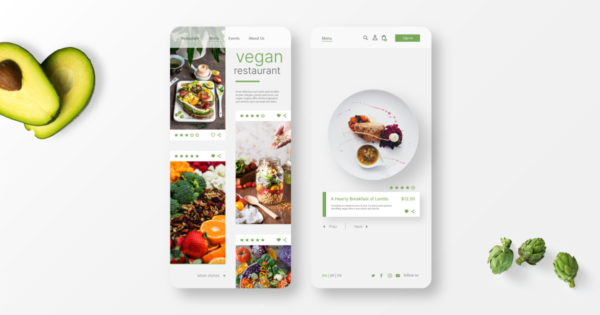 Food delivery mobile application development: cost and peculiarities - DL