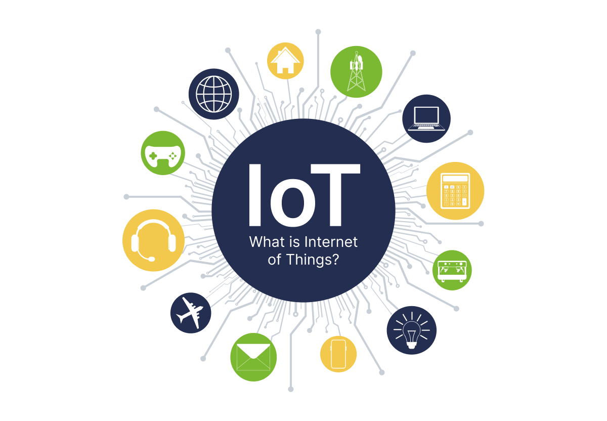 How Internet of Things Makes Business Smarter - 01